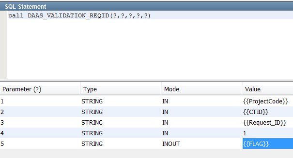 java-sql-sqlexception-missing-in-or-out-parameter-at-index